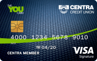 The YOU Card