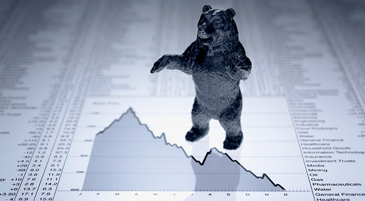 Bear Markets